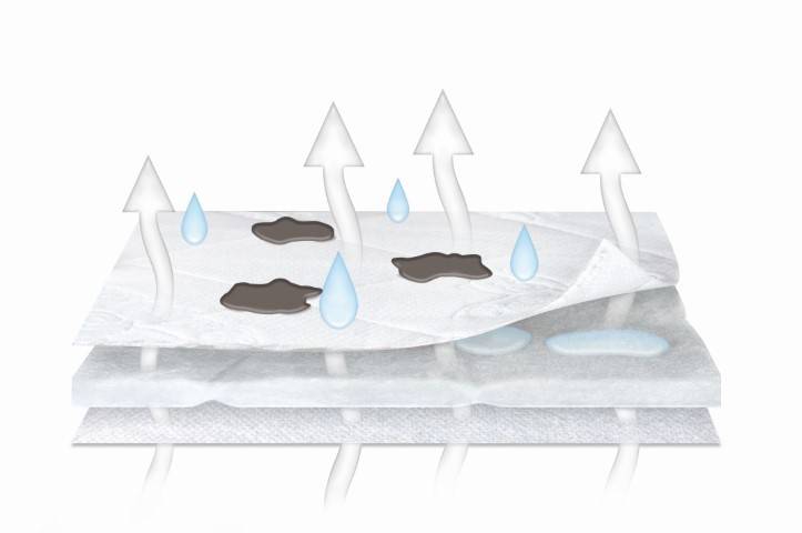 BabyMatex mitruma necaurlaidīgs matrača pārvalks 120x60cm